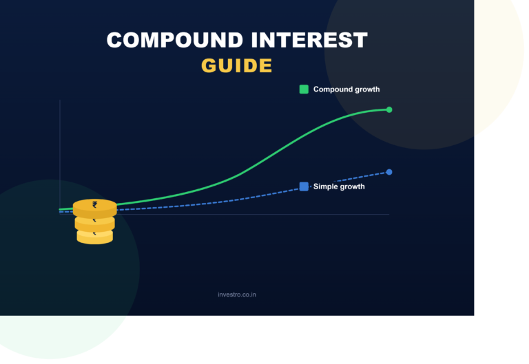 How Compound Interest Works for Long Term Wealth Building